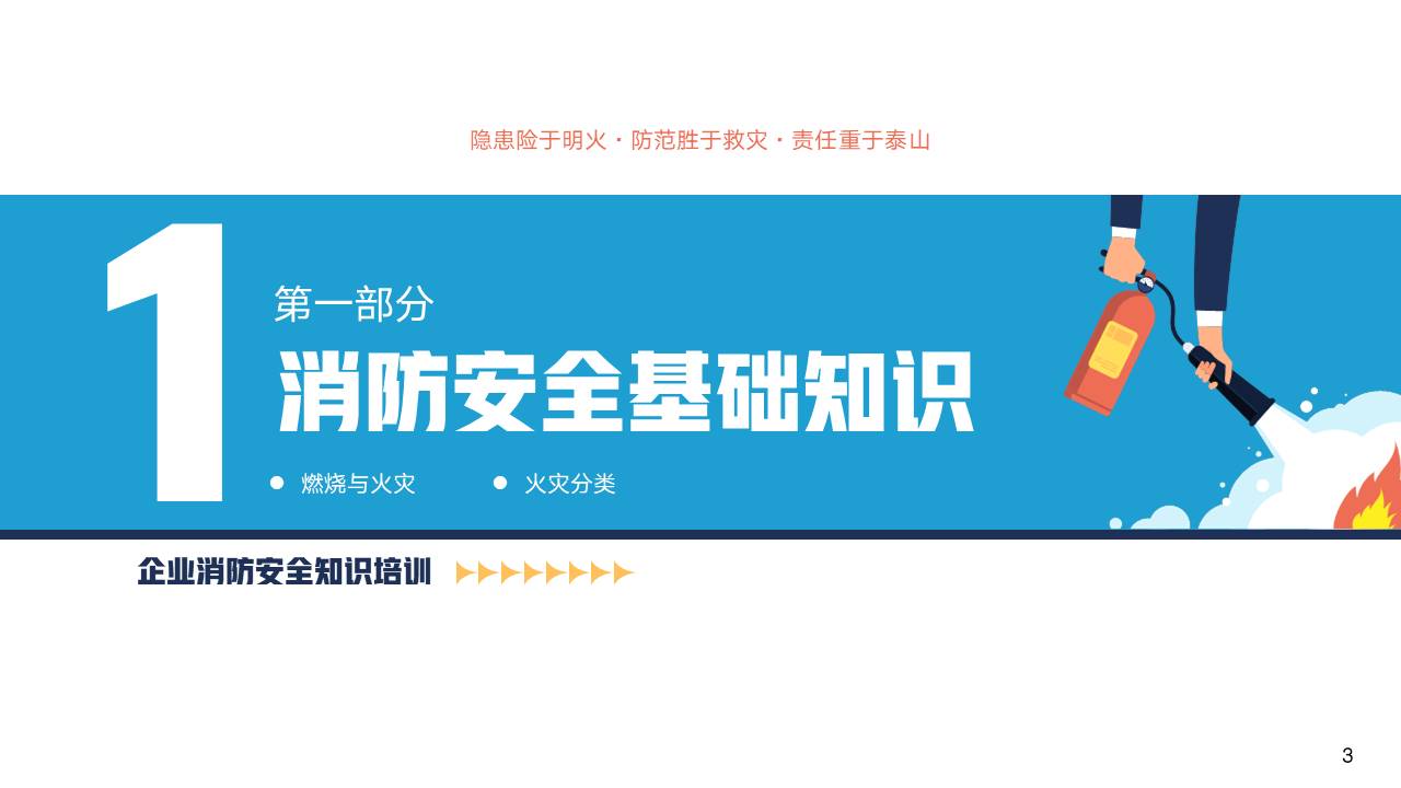 企业培训 (25).pptx